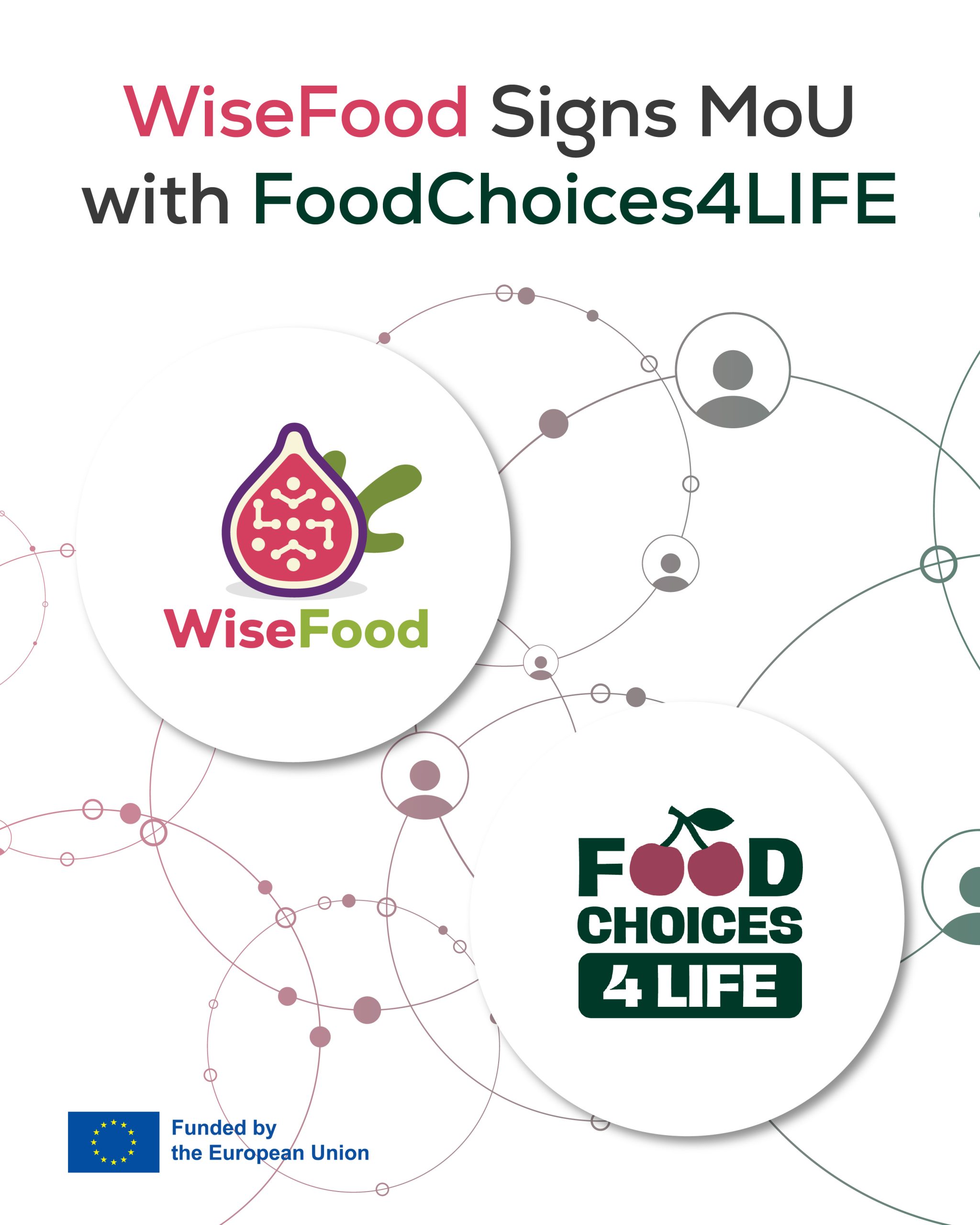 In-text visual for news about WiseFood in the last six months.